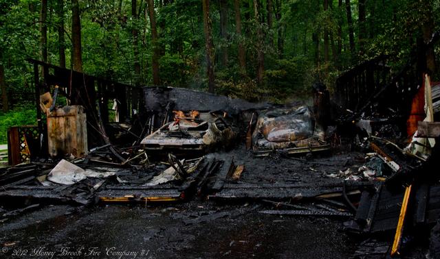 08-05-12  404 Icedale Rd  Garage Fire